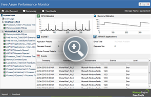 Azure Monitoring - ManageEngine Free Tools