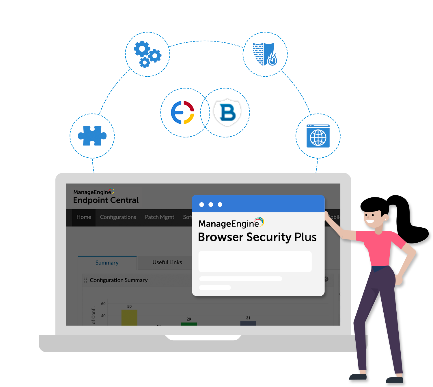 Browser Security now a part of Endpoint Central!